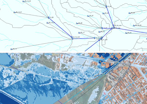 Modellazione idrologica ed idraulica
