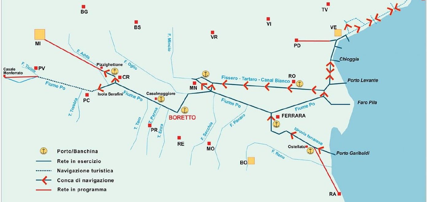 pennelli