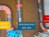 distribuzione
