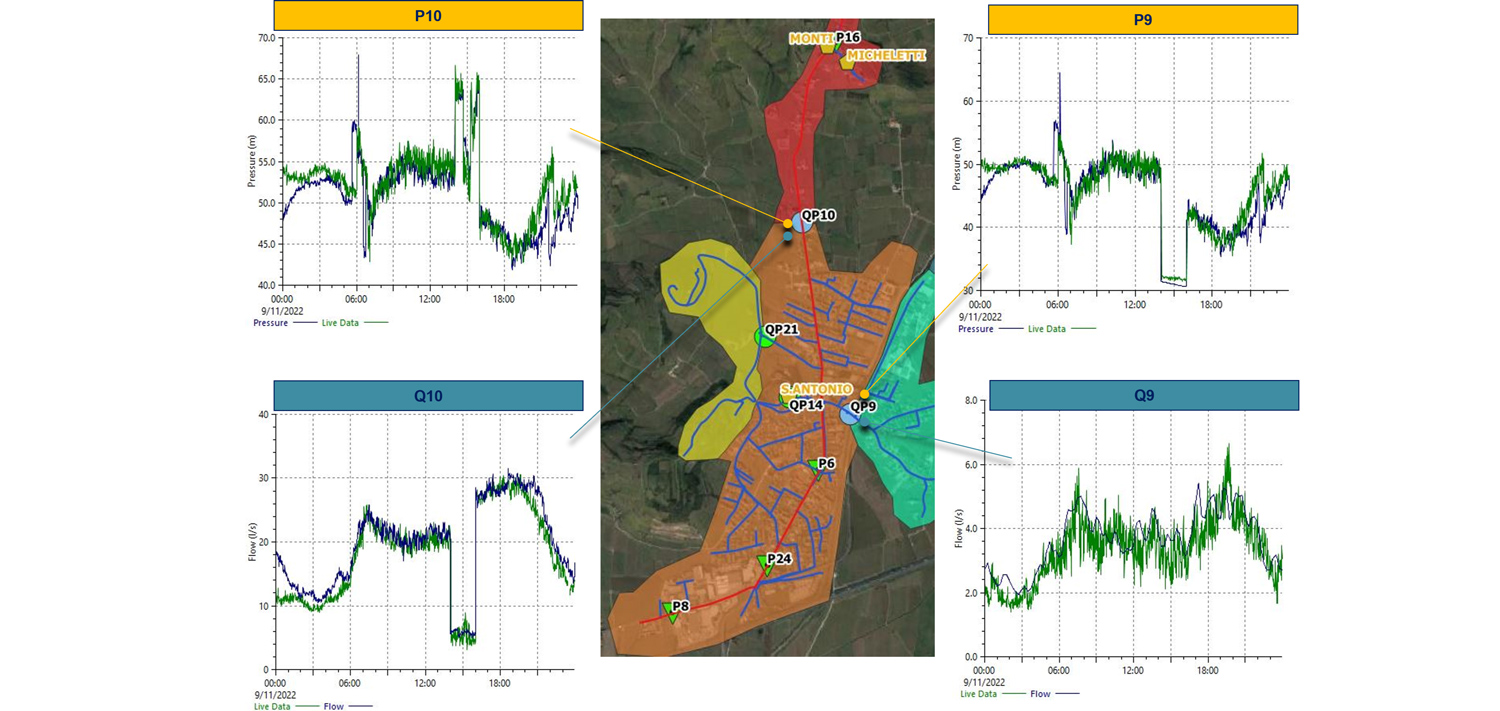 Modello idraulico e distrettualizzazione dell’acquedotto di Monteforte d’Alpone (VR) 8 Distribuzione pressioni