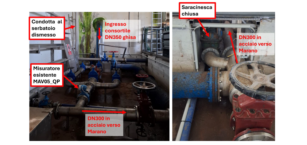 Riduzione delle perdite idriche di acquedotti gestiti da viacqua 8 validazione rilievi