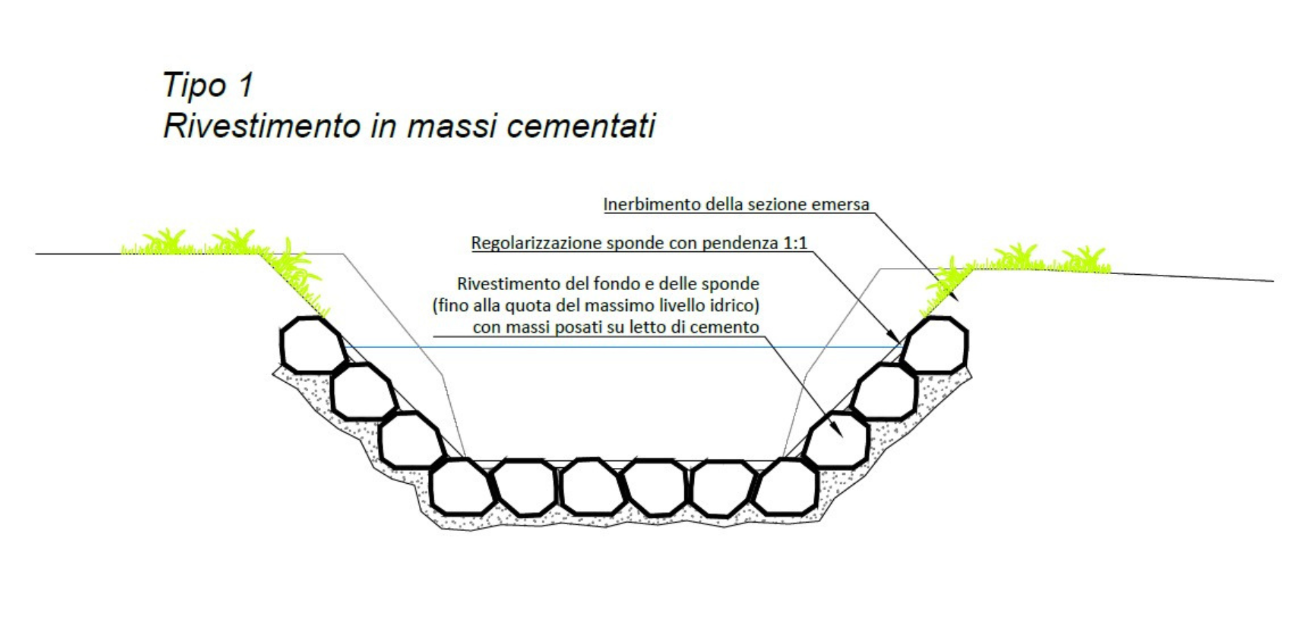 Rifacimento di due canali irrigui per la riduzione delle perdite idriche 6 0136 2